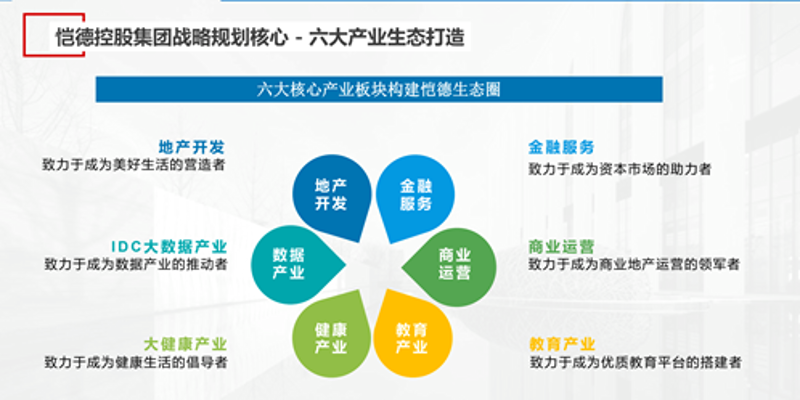 深圳产业风云再起：探索新兴产业风向标