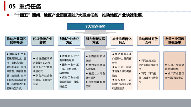 深圳产业咨询：洞察未来趋势的风向标